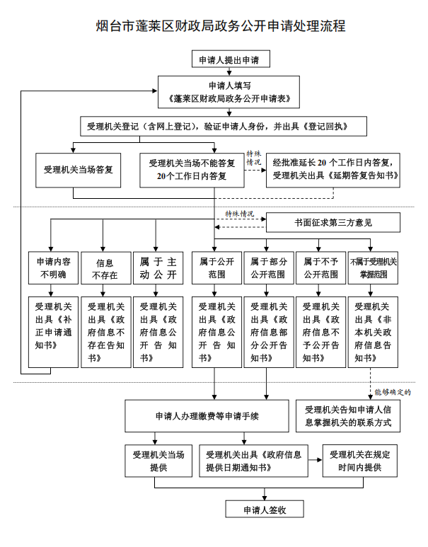 企业微信截图_17361741165976.png