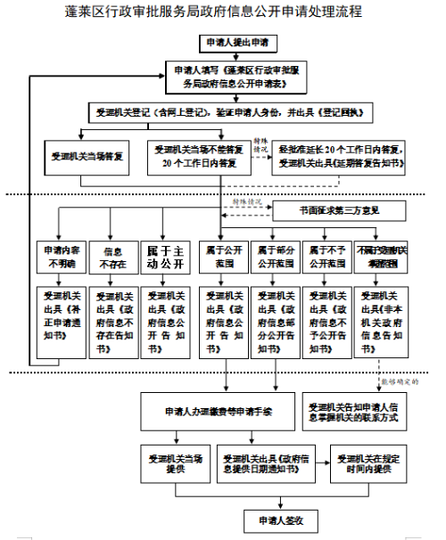 微信截图_20210611144229.png