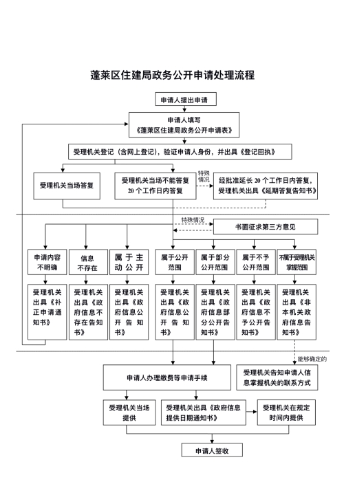 微信图片_20210512100053.jpg