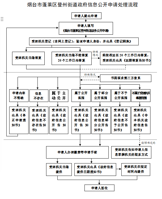 0b65a690105e2ca8d5dfb66682858320.png