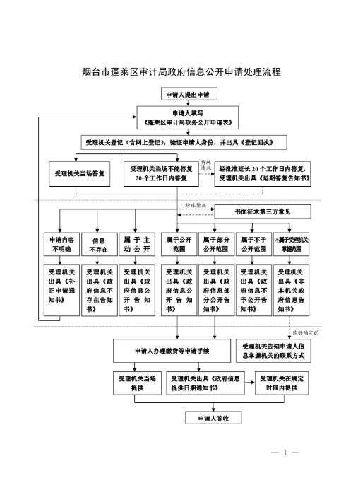 53cc8d0e99122090333efb791960adf.png
